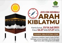Istiwa A’zam, Momentum Tepat Cek Arah Kiblat