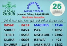 Jadwal Imsakiyah untuk Wilayah Kudus, 25 Ramadan 1445 H