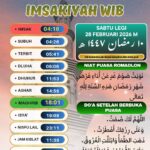 Jadwal Imsakiyah untuk Wilayah Kudus, 10 Ramadan 1447 H
