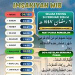 Jadwal Imsakiyah untuk Wilayah Kudus, 6 Ramadan 1447 H