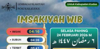 Jadwal Imsakiyah untuk Wilayah Kudus, 6 Ramadan 1447 H