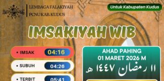 Jadwal Imsakiyah untuk Wilayah Kudus, 11 Ramadan 1447 H
