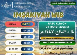 Jadwal Imsakiyah untuk Wilayah Kudus, 14 Ramadan 1447 H
