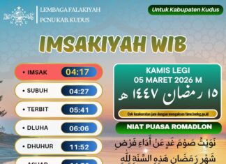 Jadwal Imsakiyah untuk Wilayah Kudus, 15 Ramadan 1447 H