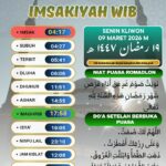 Jadwal Imsakiyah untuk Wilayah Kudus, 19 Ramadan 1447 H