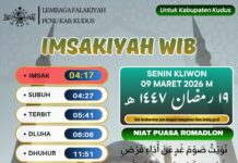 Jadwal Imsakiyah untuk Wilayah Kudus, 19 Ramadan 1447 H