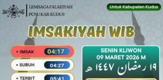 Jadwal Imsakiyah untuk Wilayah Kudus, 19 Ramadan 1447 H