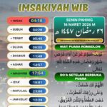 Jadwal Imsakiyah untuk Wilayah Kudus, 26 Ramadan 1447 H