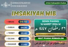 Jadwal Imsakiyah untuk Wilayah Kudus, 26 Ramadan 1447 H