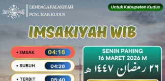 Jadwal Imsakiyah untuk Wilayah Kudus, 26 Ramadan 1447 H