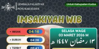 Jadwal Imsakiyah untuk Wilayah Kudus, 13 Ramadan 1447 H
