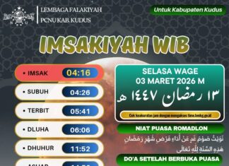 Jadwal Imsakiyah untuk Wilayah Kudus, 13 Ramadan 1447 H
